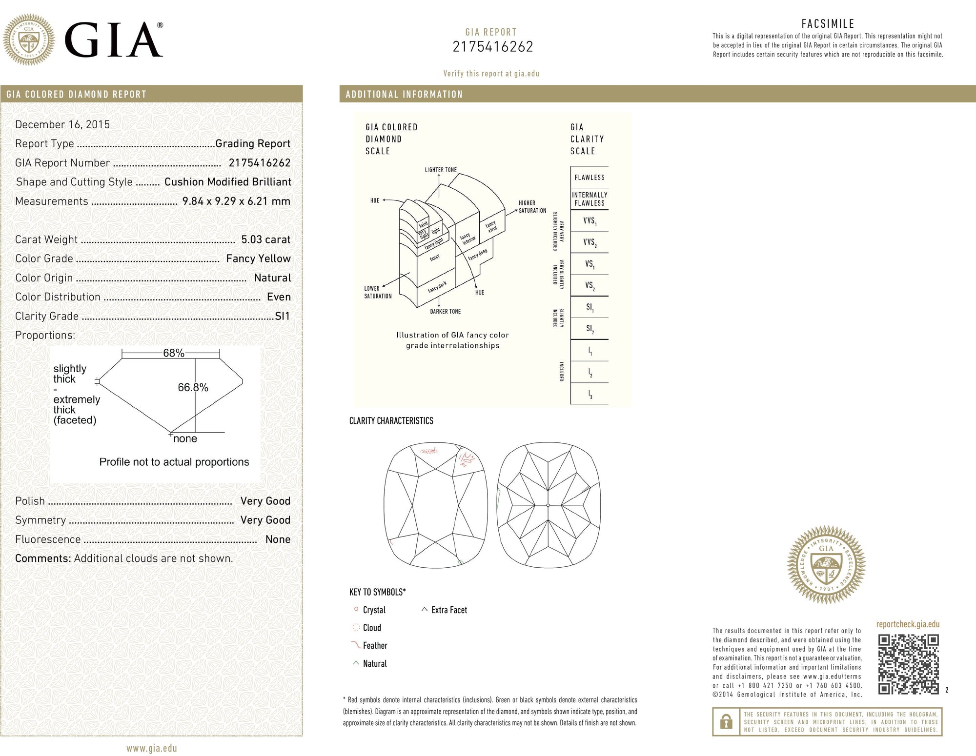Once Upon A Diamond Engagement Ring White & Yellow Gold GIA Certified 5.03-Carat Fancy Yellow SI1 Diamond Ring with Accents 18K