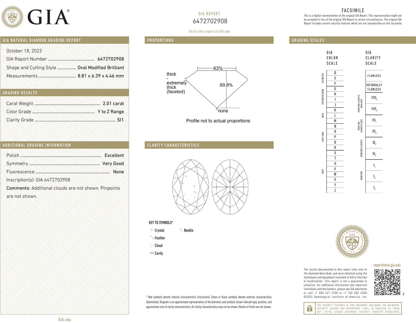 Once Upon A Diamond Engagement Ring White & Yellow Gold GIA Certified Oval Y-Z Yellow Diamond Halo Ring with Accents 18K 3.57ctw