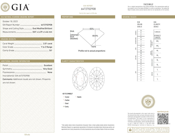 GIA Certified Oval Y-Z Yellow Diamond Halo Ring with Accents 18K 3.57ctw - Image 2