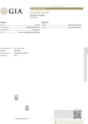 Once Upon A Diamond Ring White Gold GIA Certified Alexandrite 3-Stone Ring with Diamonds 18K 3.77ctw