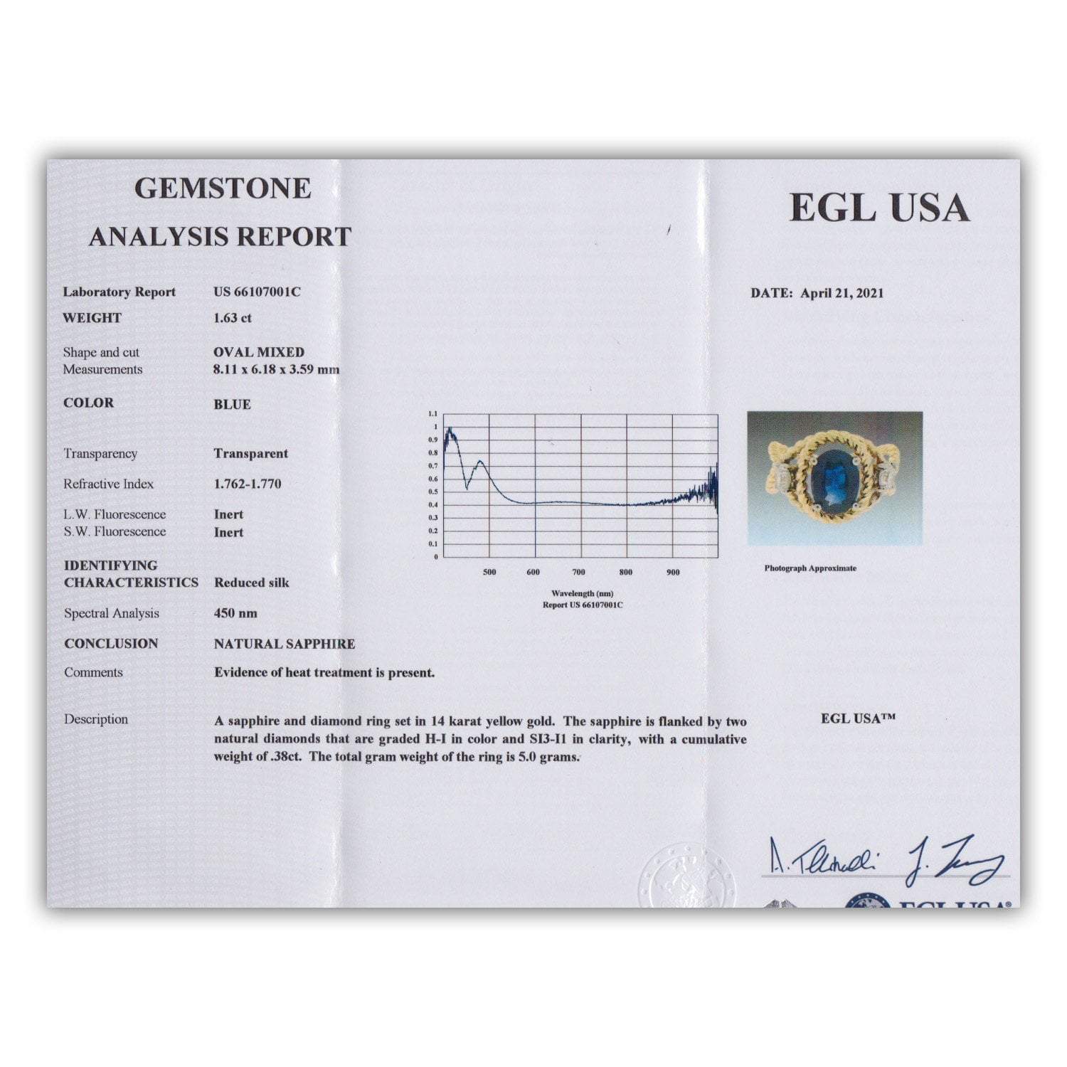 Once Upon A Diamond Ring Yellow Gold Certified Blue Sapphire 3-Stone Ring with Diamonds 14K